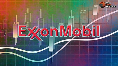 exxon mobile price.